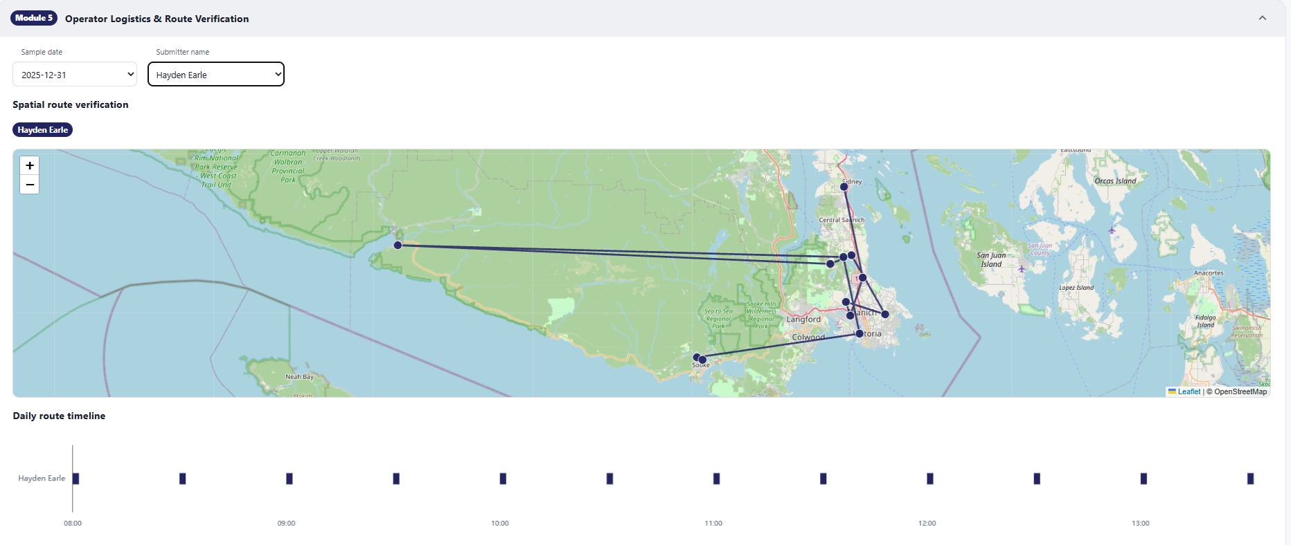 Operational view showing operator logistics and travel between sampling points, reviewed alongside water quality records